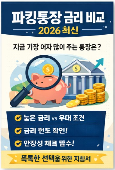 파킹통장 금리 비교 (2026 최신) – Best High-Yield Parking Accounts in 2026